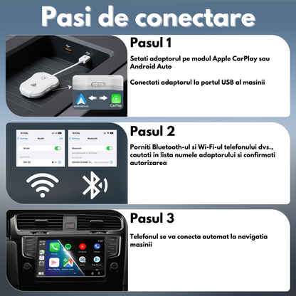 Adaptor Apple CarPlay si Android Auto Luxena® — Transformă Conexiunea cu Fir în Wireless, Plug & Play