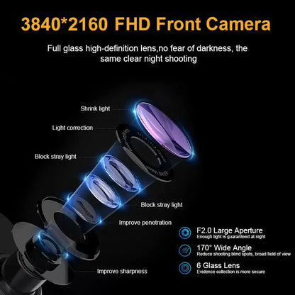 Camera auto 4K ecran LCD + camera spate 1080P DVR WIFI , Vizionare nocturna, Monitorizare parcare 24h