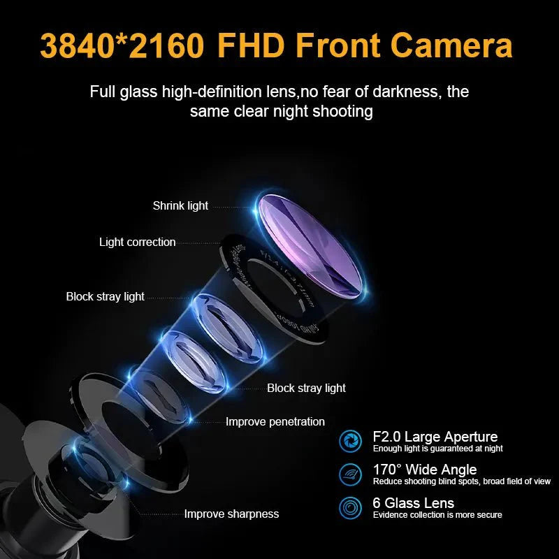 Camera auto 4K ecran LCD + camera spate 1080P DVR WIFI , Vizionare nocturna, Monitorizare parcare 24h