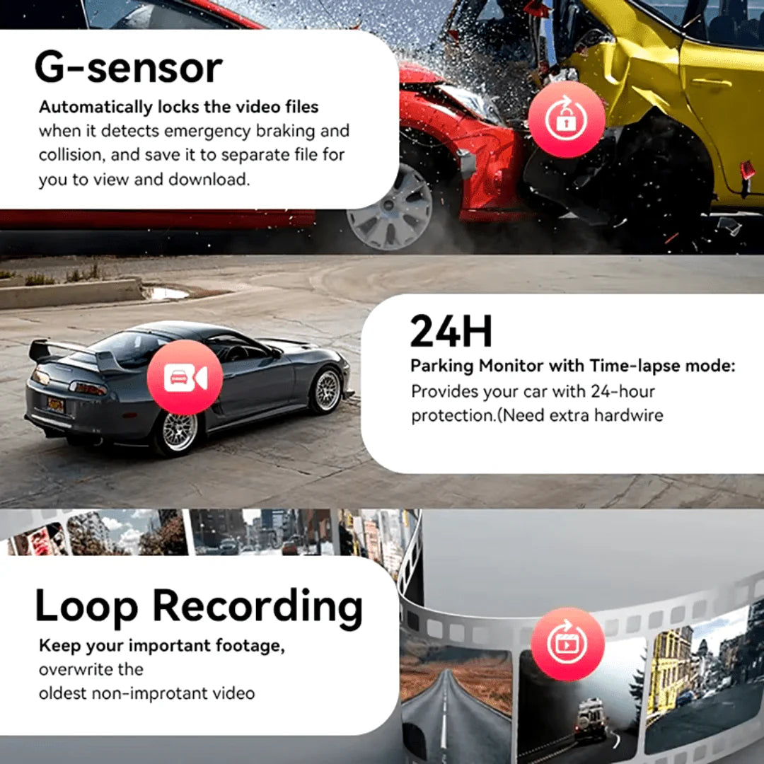 Camera auto 4K ecran LCD + camera spate 1080P DVR WIFI , Vizionare nocturna, Monitorizare parcare 24h